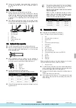 Предварительный просмотр 137 страницы Daikin ERQ Service Manual