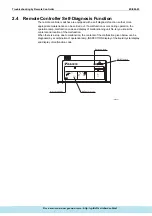 Предварительный просмотр 168 страницы Daikin ERQ Service Manual