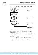 Предварительный просмотр 183 страницы Daikin ERQ Service Manual