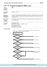 Предварительный просмотр 196 страницы Daikin ERQ Service Manual