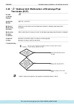 Предварительный просмотр 203 страницы Daikin ERQ Service Manual