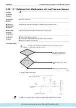 Предварительный просмотр 209 страницы Daikin ERQ Service Manual