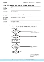 Предварительный просмотр 213 страницы Daikin ERQ Service Manual