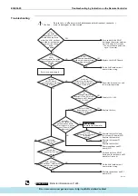 Предварительный просмотр 223 страницы Daikin ERQ Service Manual