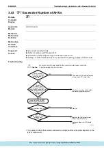 Предварительный просмотр 225 страницы Daikin ERQ Service Manual