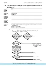 Предварительный просмотр 227 страницы Daikin ERQ Service Manual