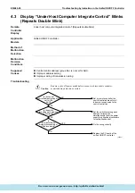 Предварительный просмотр 233 страницы Daikin ERQ Service Manual