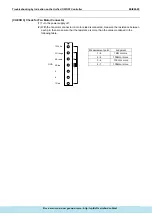 Предварительный просмотр 236 страницы Daikin ERQ Service Manual