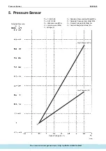 Предварительный просмотр 244 страницы Daikin ERQ Service Manual