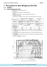 Предварительный просмотр 248 страницы Daikin ERQ Service Manual