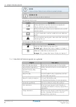 Предварительный просмотр 8 страницы Daikin ERRA08-12EW1 Installer'S Reference Manual