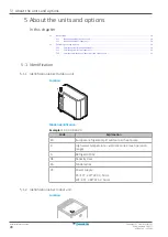 Предварительный просмотр 28 страницы Daikin ERRA08-12EW1 Installer'S Reference Manual