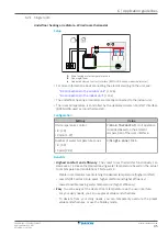 Предварительный просмотр 35 страницы Daikin ERRA08-12EW1 Installer'S Reference Manual