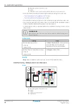 Предварительный просмотр 40 страницы Daikin ERRA08-12EW1 Installer'S Reference Manual