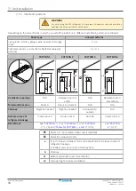 Предварительный просмотр 70 страницы Daikin ERRA08-12EW1 Installer'S Reference Manual