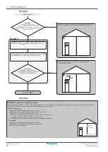 Предварительный просмотр 72 страницы Daikin ERRA08-12EW1 Installer'S Reference Manual