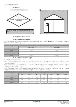 Предварительный просмотр 74 страницы Daikin ERRA08-12EW1 Installer'S Reference Manual