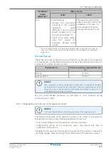 Предварительный просмотр 115 страницы Daikin ERRA08-12EW1 Installer'S Reference Manual