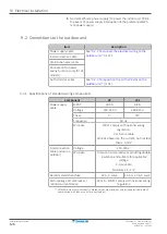 Предварительный просмотр 126 страницы Daikin ERRA08-12EW1 Installer'S Reference Manual