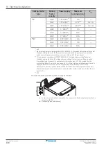 Предварительный просмотр 138 страницы Daikin ERRA08-12EW1 Installer'S Reference Manual