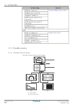 Предварительный просмотр 160 страницы Daikin ERRA08-12EW1 Installer'S Reference Manual