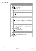 Предварительный просмотр 162 страницы Daikin ERRA08-12EW1 Installer'S Reference Manual