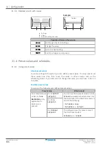 Предварительный просмотр 166 страницы Daikin ERRA08-12EW1 Installer'S Reference Manual