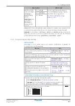 Предварительный просмотр 167 страницы Daikin ERRA08-12EW1 Installer'S Reference Manual