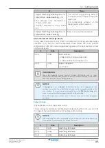 Предварительный просмотр 185 страницы Daikin ERRA08-12EW1 Installer'S Reference Manual