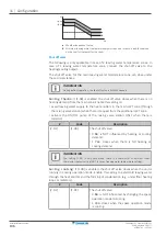 Предварительный просмотр 196 страницы Daikin ERRA08-12EW1 Installer'S Reference Manual