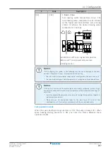 Предварительный просмотр 207 страницы Daikin ERRA08-12EW1 Installer'S Reference Manual