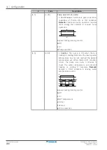 Предварительный просмотр 208 страницы Daikin ERRA08-12EW1 Installer'S Reference Manual