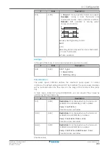 Предварительный просмотр 209 страницы Daikin ERRA08-12EW1 Installer'S Reference Manual