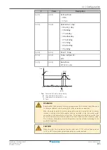 Предварительный просмотр 215 страницы Daikin ERRA08-12EW1 Installer'S Reference Manual