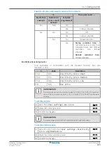 Предварительный просмотр 223 страницы Daikin ERRA08-12EW1 Installer'S Reference Manual