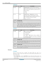 Предварительный просмотр 230 страницы Daikin ERRA08-12EW1 Installer'S Reference Manual