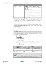 Предварительный просмотр 242 страницы Daikin ERRA08-12EW1 Installer'S Reference Manual