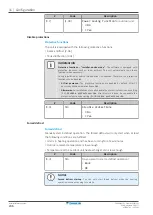 Предварительный просмотр 246 страницы Daikin ERRA08-12EW1 Installer'S Reference Manual