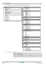 Предварительный просмотр 254 страницы Daikin ERRA08-12EW1 Installer'S Reference Manual