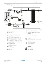 Предварительный просмотр 297 страницы Daikin ERRA08-12EW1 Installer'S Reference Manual