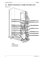 Preview for 30 page of Daikin ERSQ 011AAV1 Service Manual