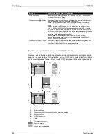 Preview for 100 page of Daikin ERSQ 011AAV1 Service Manual