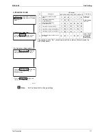 Preview for 123 page of Daikin ERSQ 011AAV1 Service Manual