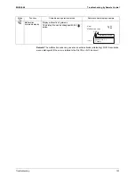 Preview for 135 page of Daikin ERSQ 011AAV1 Service Manual