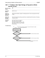 Preview for 200 page of Daikin ERSQ 011AAV1 Service Manual