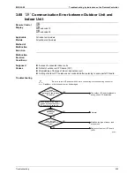 Preview for 215 page of Daikin ERSQ 011AAV1 Service Manual