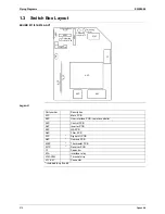 Preview for 226 page of Daikin ERSQ 011AAV1 Service Manual