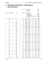 Preview for 241 page of Daikin ERSQ 011AAV1 Service Manual