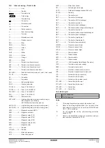 Preview for 17 page of Daikin ERSQ014AAV1 Installation Manual