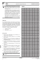 Preview for 4 page of Daikin ESRH02A6 Installation Manual